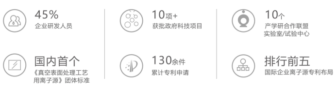 123456.png