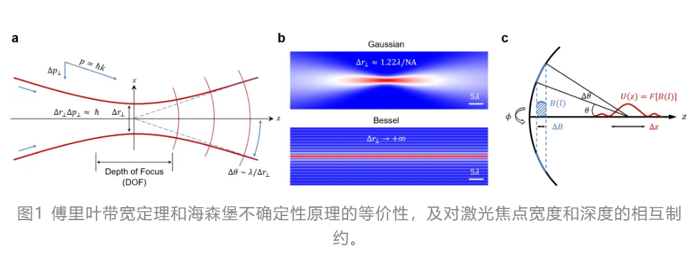 1715655759605093715.png 激光2.png