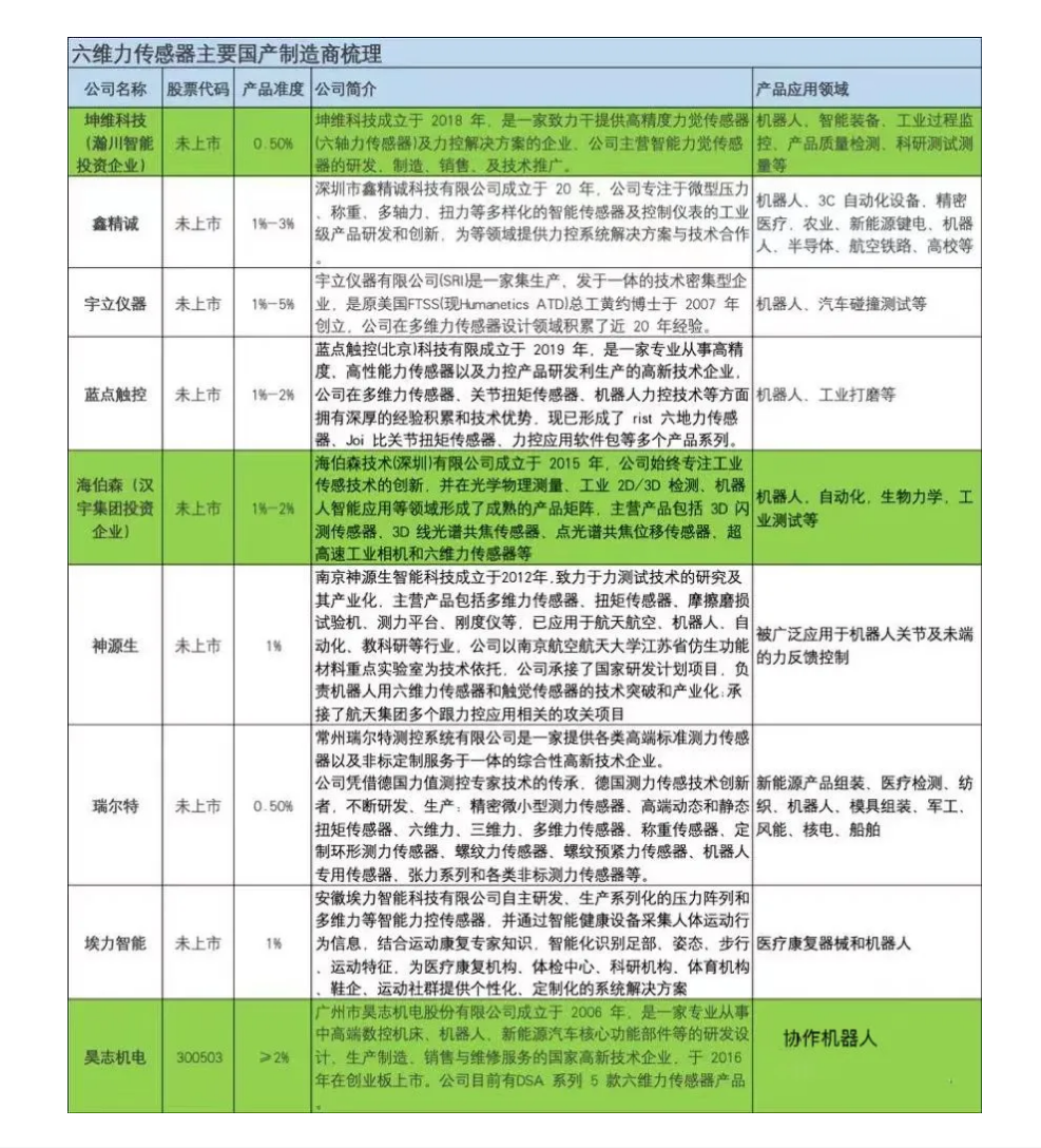 中航电测.png